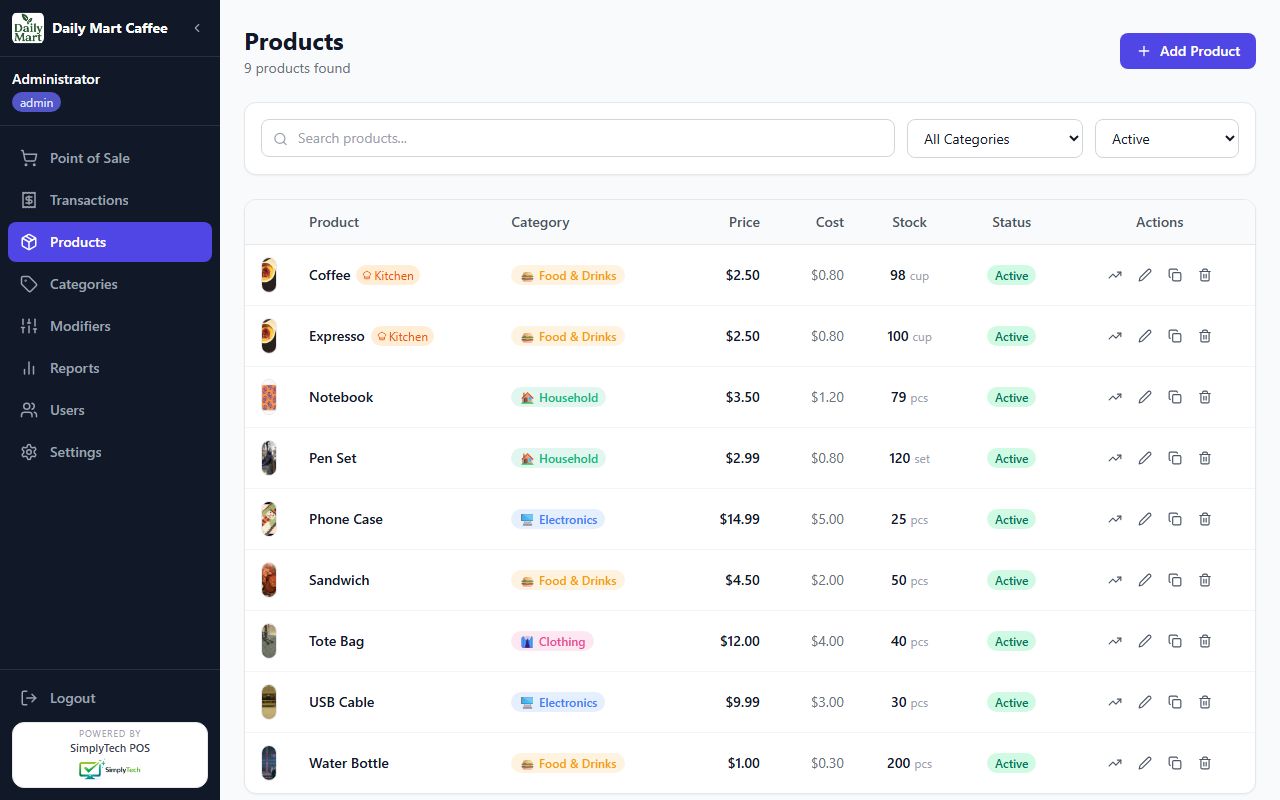 Products management