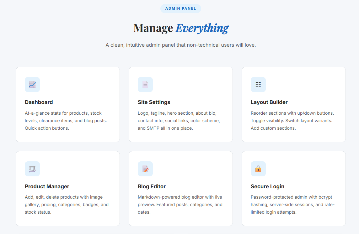 SimpleWeb CMS 4