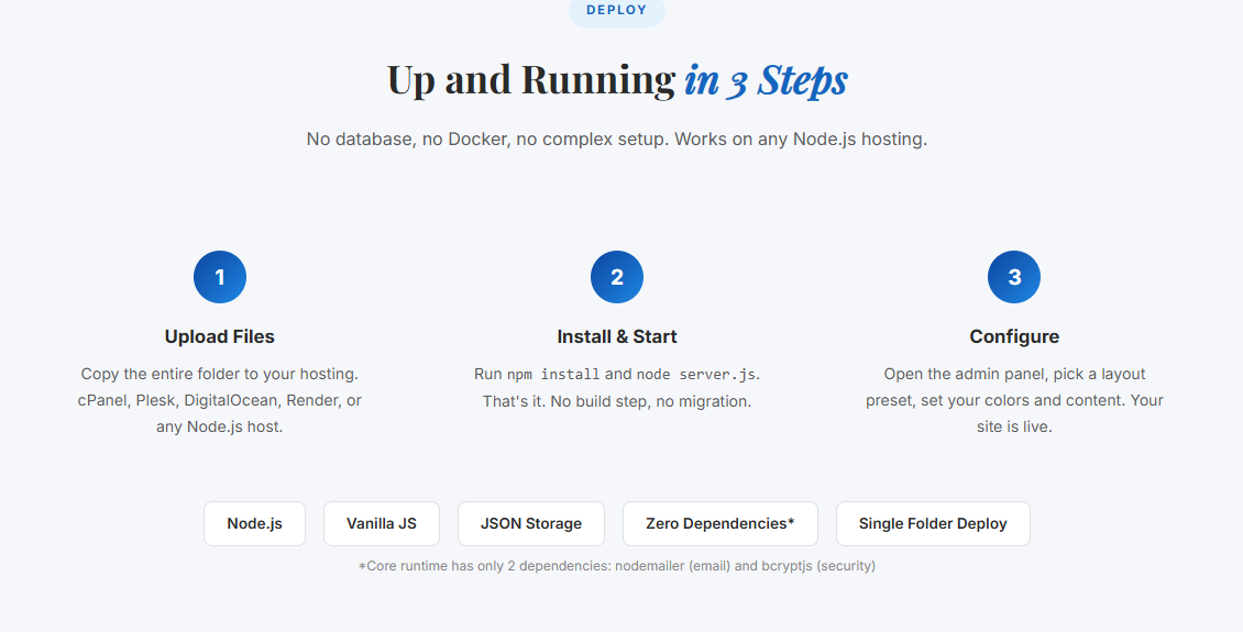 SimpleWeb CMS 6