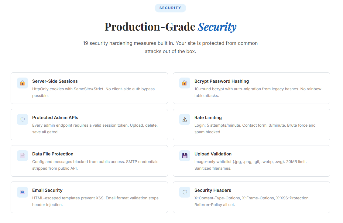 SimpleWeb CMS 7